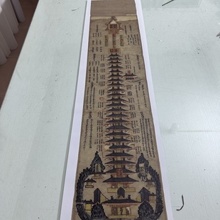 敦煌遗书壁画三界九地之图复古书法字画真迹微喷仿古装裱挂轴装饰