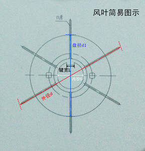 。电动机配件 Y2 YB2 315-4电机风扇叶 内径90mm 增强工程聚丙风