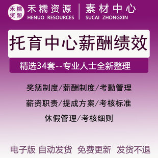 幼儿园托育早教薪酬考核绩效制服考勤管理岗位薪资方案奖惩制度