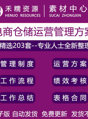 电商仓储运营管理方案管理制度绩效考核工作流程总结员工培训资料