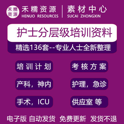 护士分层级管理实施及培训计划方案各层级护理人员任职资格岗位职