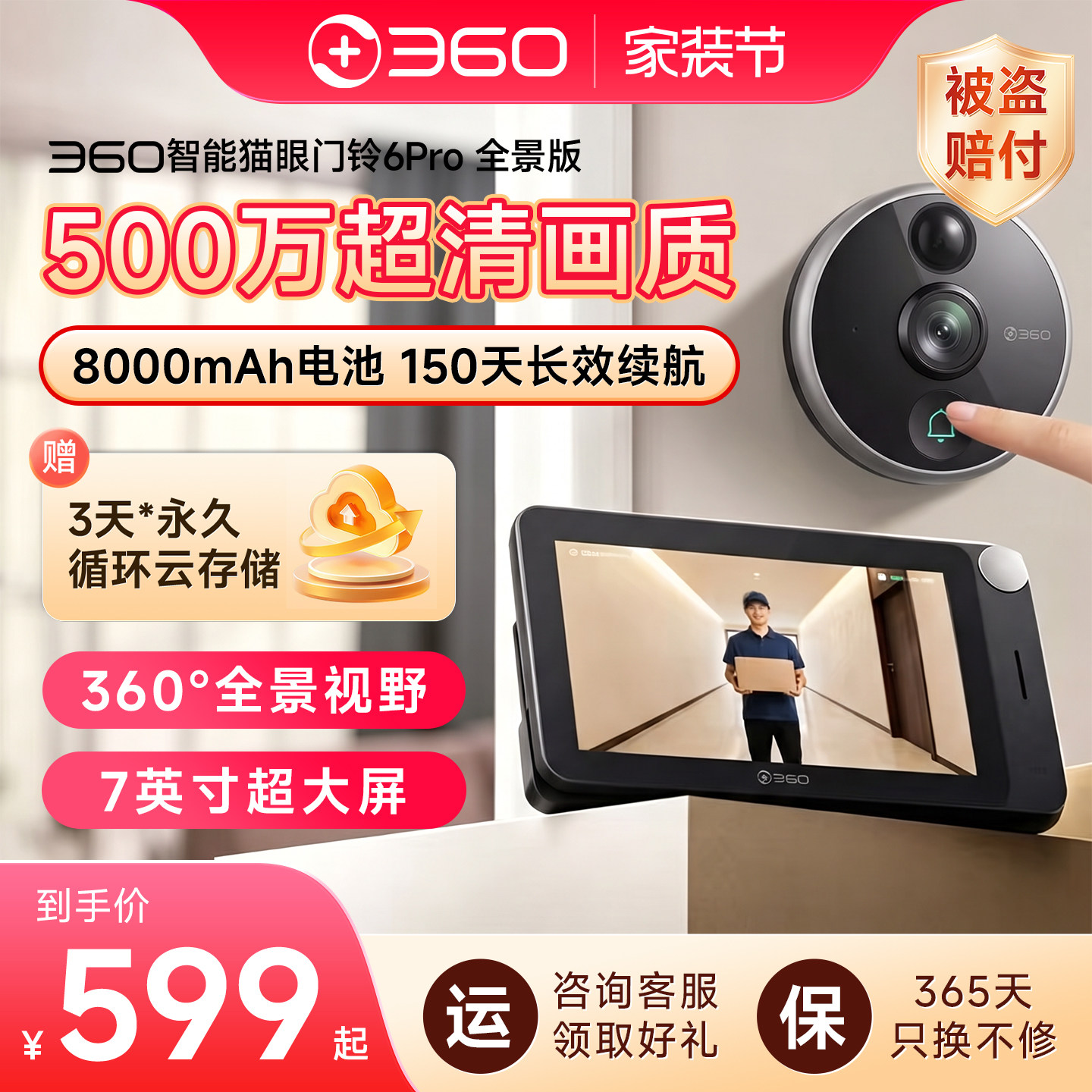 360智能猫眼门铃限时加赠32G卡图片