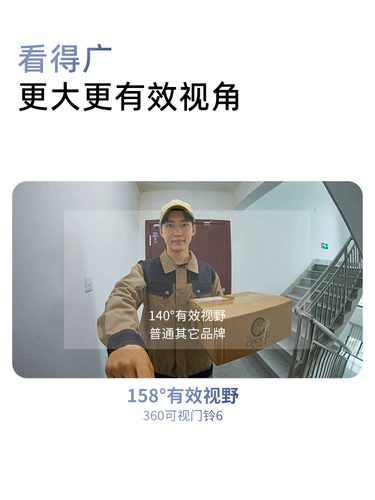 [Значить новый продукт] 360 Визуальный дверной звонок 6 Домашний визуальный мониторинг Электронный кошачий глаз Мобильный телефон Удаленный вход