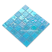 Синий фантомный фантом