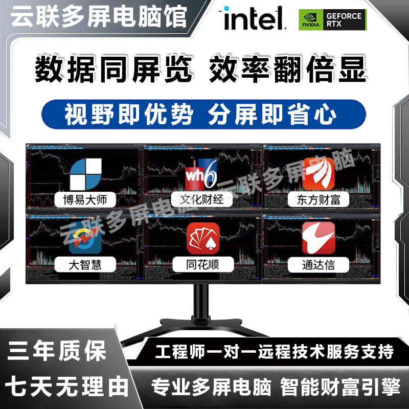 专业多4屏炒股专用电脑主机股票期货金融交易多屏幕办公四屏六6屏