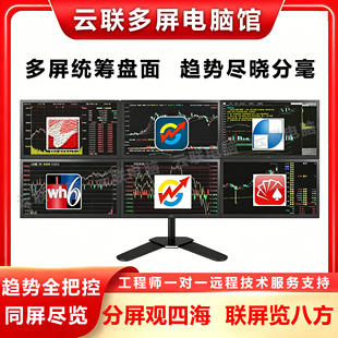 专业一机多屏炒股电脑多屏看盘四屏六屏交易看盘炒股电脑股票期货