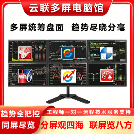 专业一机多屏炒股电脑多屏看盘四屏六屏交易看盘炒股电脑股票期货