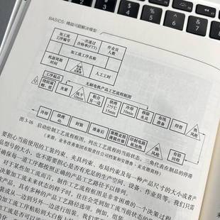 BASICS：精益问题解决模型——推动每日创新和提高盈利能力 社 精益工具箱·普罗茨曼机械工业出版