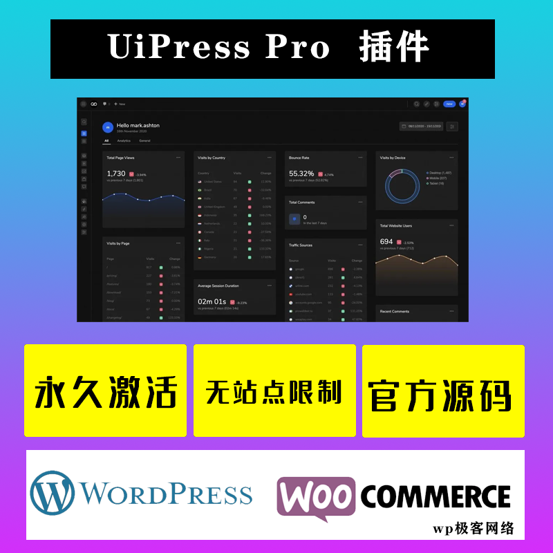UiPress Pro WP插件中文版后台管理界面自定义排版设计插件