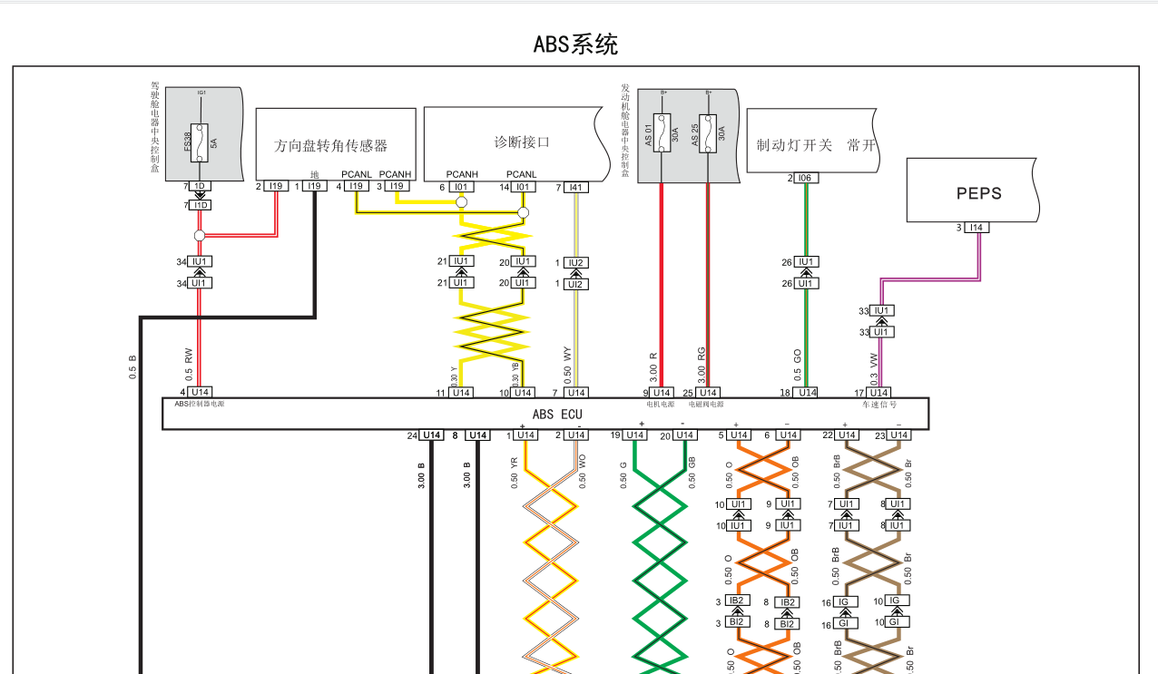 海马维修手册电路图普力马福美来S7S5线路图发动机变速箱针脚资料