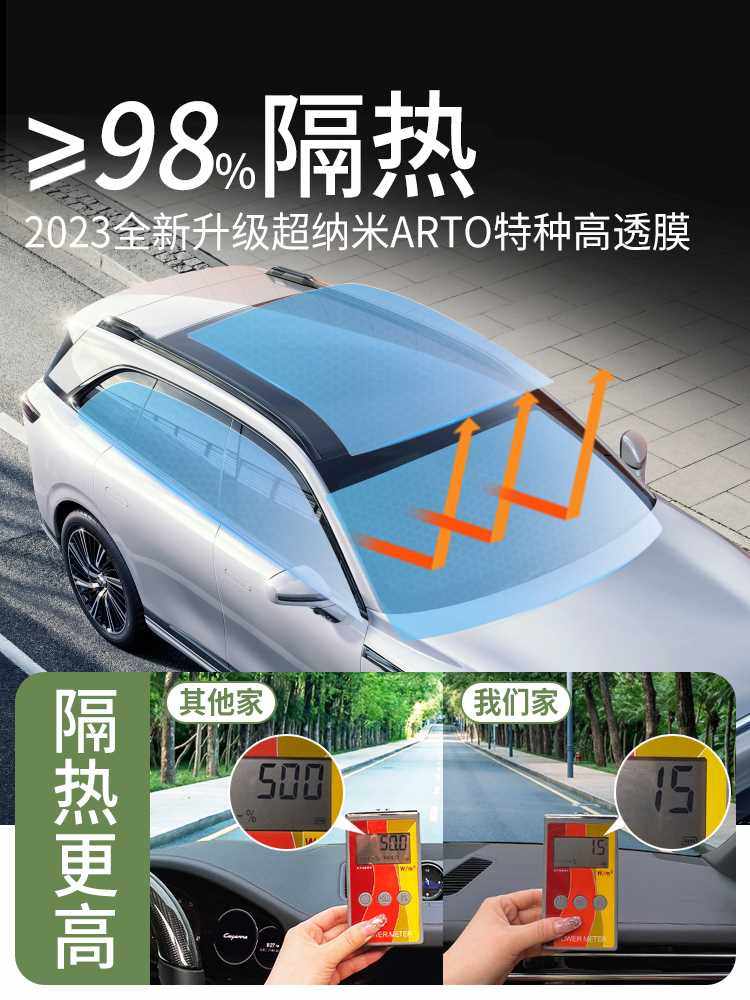 奥迪A3 A4L A6L A8L Q2LQ3Q5Q7Q8汽车贴膜全车膜隔热膜前挡玻璃膜
