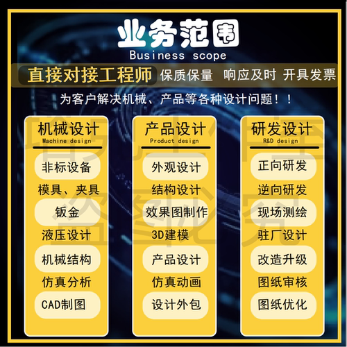 工业外观造型平面广告图片设计