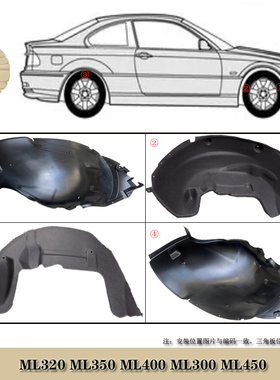 适用ML后轮叶子板内衬ML300 ML320 ML350 ML450ML500后挡泥板