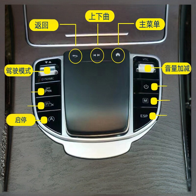 适用于奔驰C级GLC E 触摸滑鼠鼠标原厂款改装升级