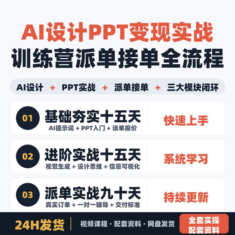 AI设计PPT变现实战训练营 派单接单全流程 三大模块闭环
