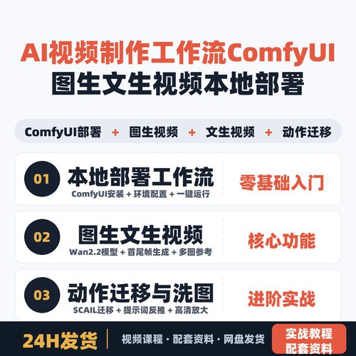 AI视频制作工作流教程ComfyUI图生文生视频本地部署