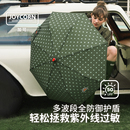 Joycorn加可波点雨伞 春夏晴雨两用便携防雨雨具 遇水变色折叠伞