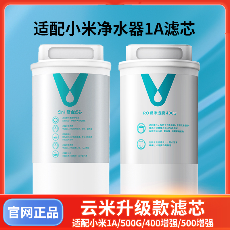 适配小米净水器滤芯1A/400增强版厨下式滤芯5in1复合RO反渗透过滤