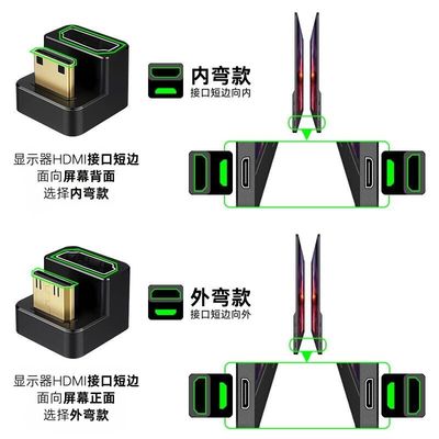 typec弯头便携屏转接头平板手机充电不挡手minihdmi转弯头转换器
