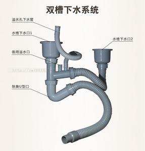 新款厨房水槽 双槽 单槽 双层提篮304不锈钢下水器下水管配件包邮