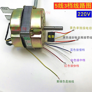 130W大功率商务工业商用家用落地电风扇电机纯铜马达速10轴带螺牙