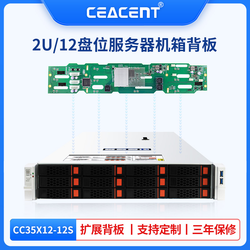 CEACENT机箱背板Expander12盘