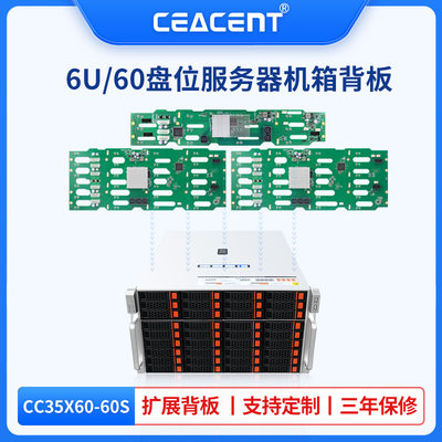 CEACENT60个SAS/SATA机箱背板