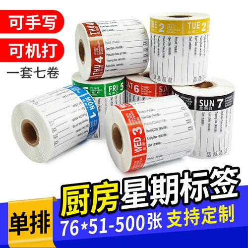 火鸡星期英寸寿司餐饮时间标签纸
