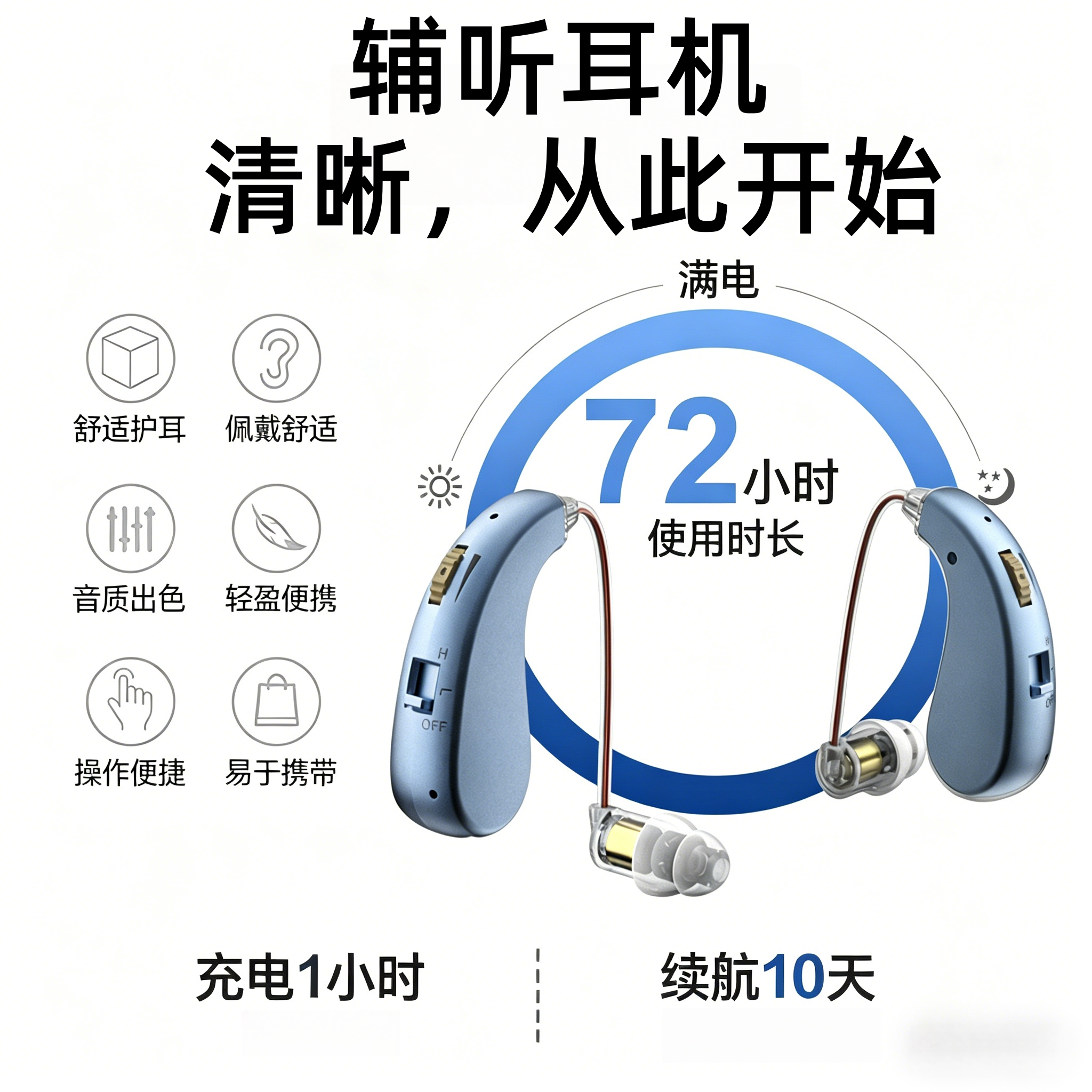 辅助听耳机耳背式声音放大辅听无线耳挂充电老年人耳背声音放大器