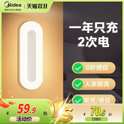 充电款人体自动感应灯