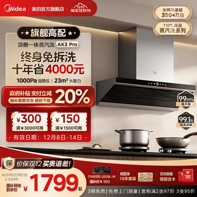 ϴ̻óAK3PROٷ콢һ 1741.2Ԫ