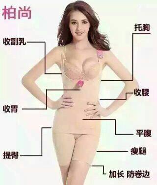 Corset amincissant U-ensembles - Ref 686846 Image 3