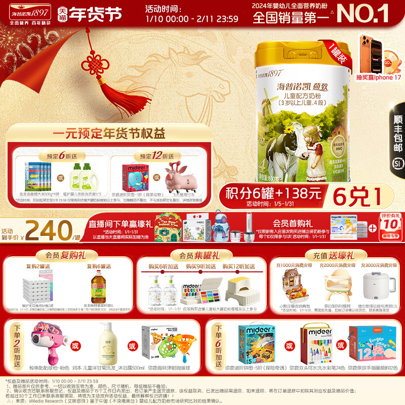 Ʒ�ƹ��졿����ŵ��1897����ѧ��ǰ��ͯ�ɳ�HMO�䷽�̷�4��800g*1 235Ԫ