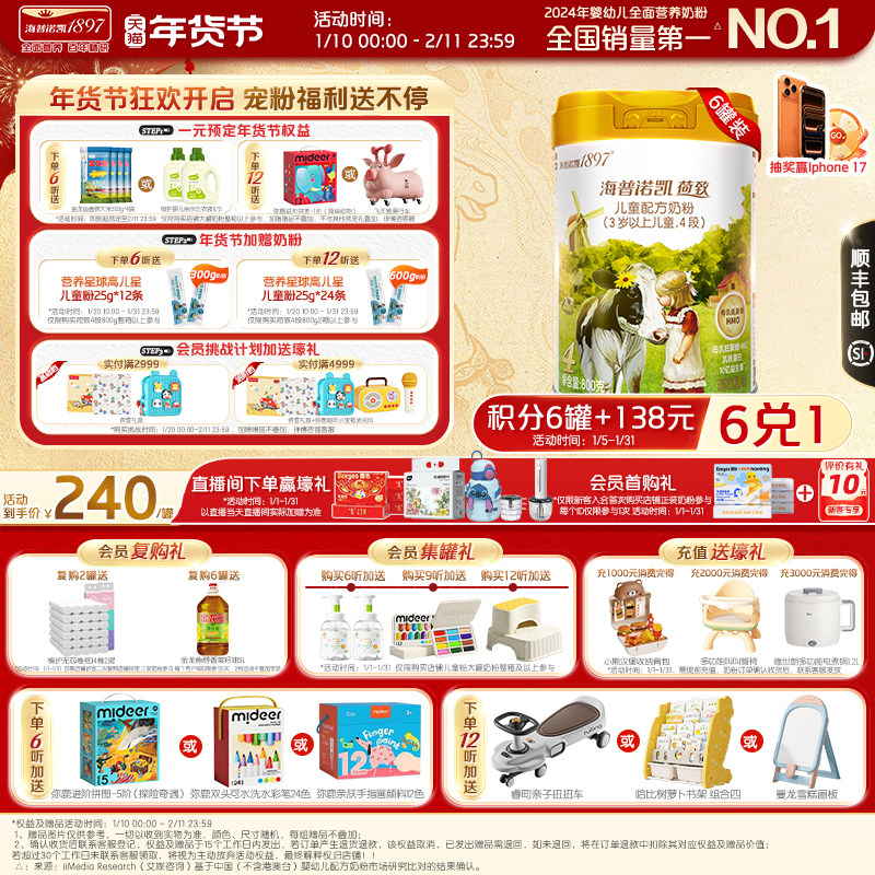 品牌官旗】海普诺凯1897荷致学龄前儿童成长配方奶粉4段800g*6罐,婴童奶粉,儿童奶粉（4段）,淘宝优惠券,粉丝福利购,淘宝优惠卷