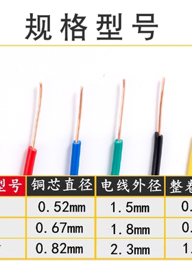 0.5平方电线单股单芯铜线导线
