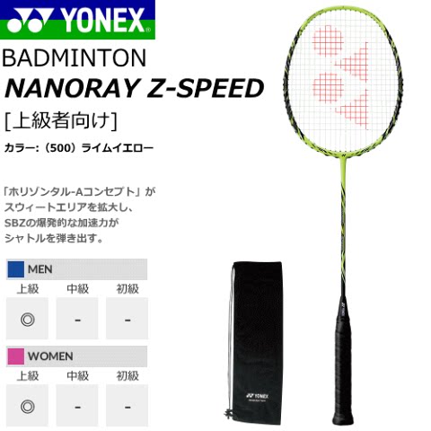 日本JP版YONEX尤尼克斯羽毛球拍yy锐速NR-ZSP全碳素高速度进攻拍