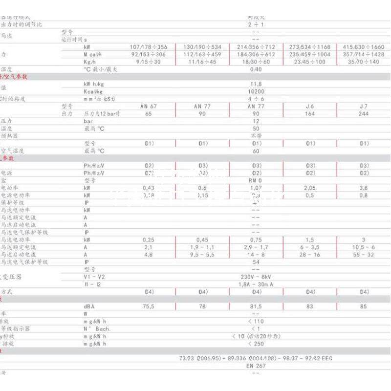 全新riello/利雅路 press g系列两段火轻油燃烧机 gw,1g,2g,3g,4g