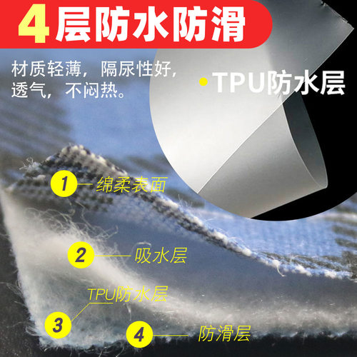 成人隔尿垫可水洗老年人床上护理用品透气床垫老人床单大号吸水批