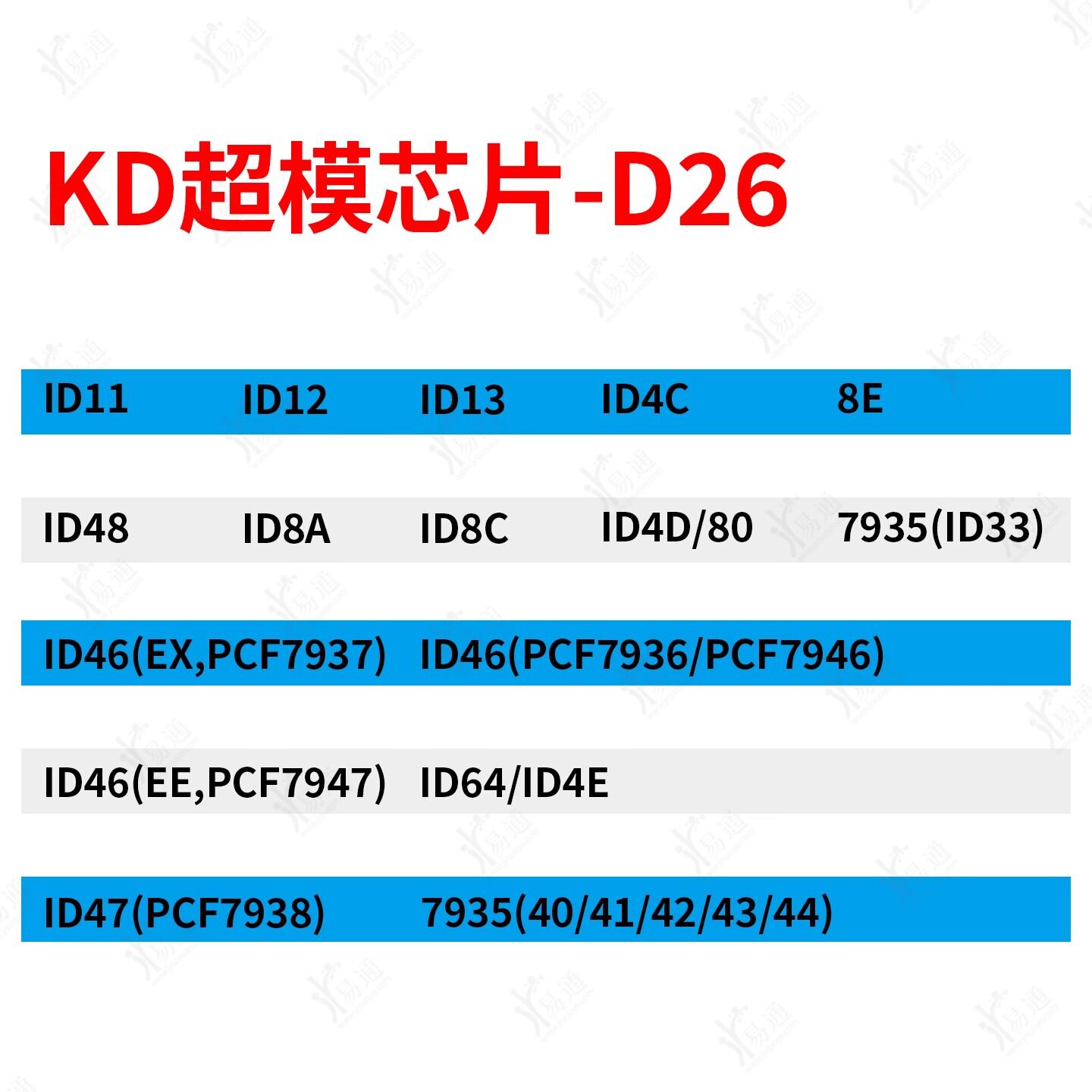 KD超模芯片D26可生成拷贝46 47 4D 8A 8E 7935 48 4C各种防盗芯片