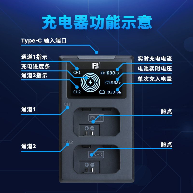 沣标适用索尼np-fw50电池充电器a6000 a7m2 A7r2 s2 a6300 RX10厂