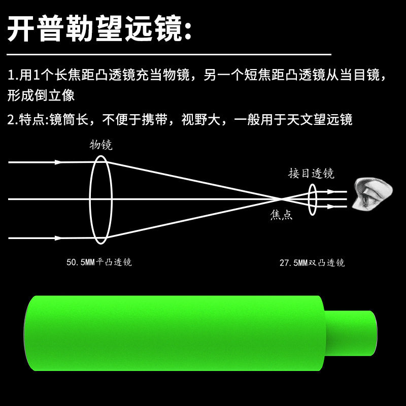 自制望远镜凹凸透镜望远镜模型小学科学实验伽利略开普勒望远镜