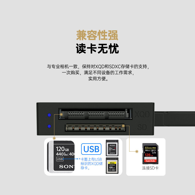 沣标XQD读卡器USB3.1高速电脑多合一CF SD存储卡Type-C安卓内存卡