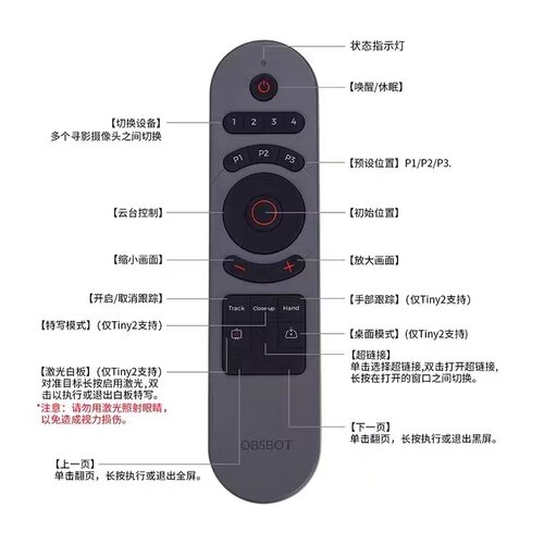 OBSBOT寻影Tiny系列通用遥控器