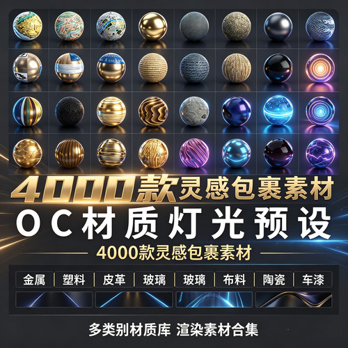 C4D 材质灯光汉化预设灰猩猩HDRI适用OC渲染器贴图R19-2025 2026