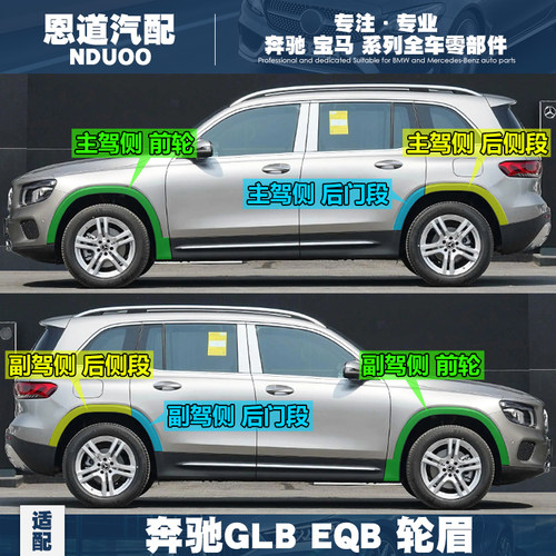 奔驰GLB轮眉叶子板饰板护板