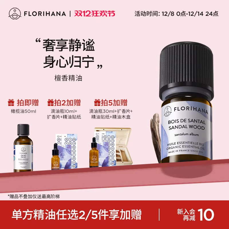 5g/5.21ml 15g/15.63ml