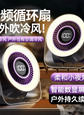 新款跨境桌面小风扇USB充电夜灯空气循环风扇办公室台式包邮