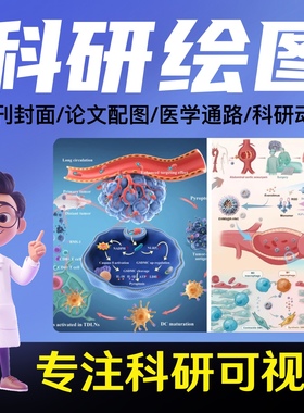 科研绘图医学插图代画机制图SCI期刊封面建模origin流程示意图ppt