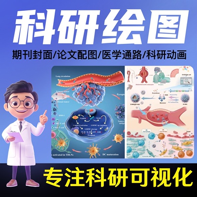 科研绘图医学插图代画机制图SCI期刊封面建模origin流程示意图ppt