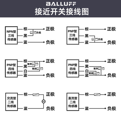 巴鲁夫接近开关BES M30/M18/M12MI-PSC40B-S04G NSC15B/80B-BV03